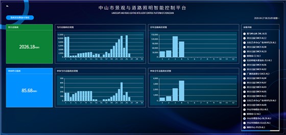 鼎立慧聯