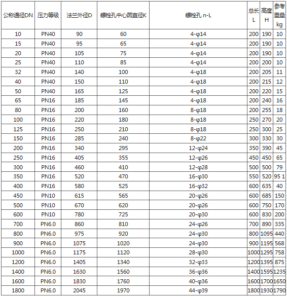 2-20060Q02504403.png