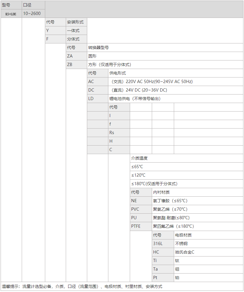 cd352e357ea9cce47977c0d3071a0b0.png