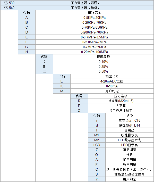2-201210154PIW.png