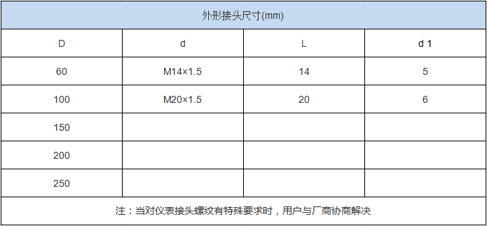 2-20091G61422Z7.png