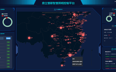 智能照明控制系統應該實現哪些功能？