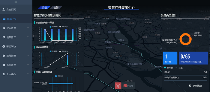 鼎立慧聯智慧路燈頁面